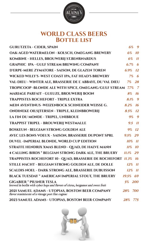 Alaina's Café beer menu, page 2 of 2